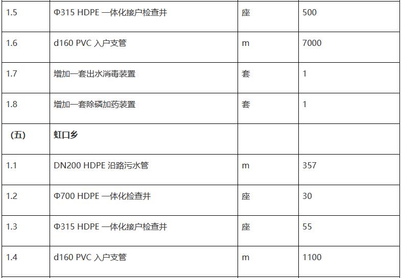 污水處理設備__全康環(huán)保QKEP