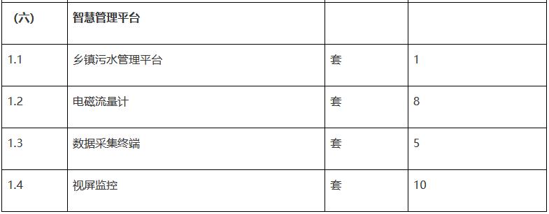 污水處理設備__全康環(huán)保QKEP