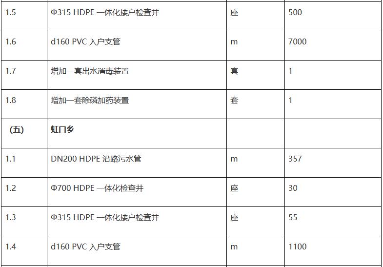 污水處理設備__全康環(huán)保QKEP