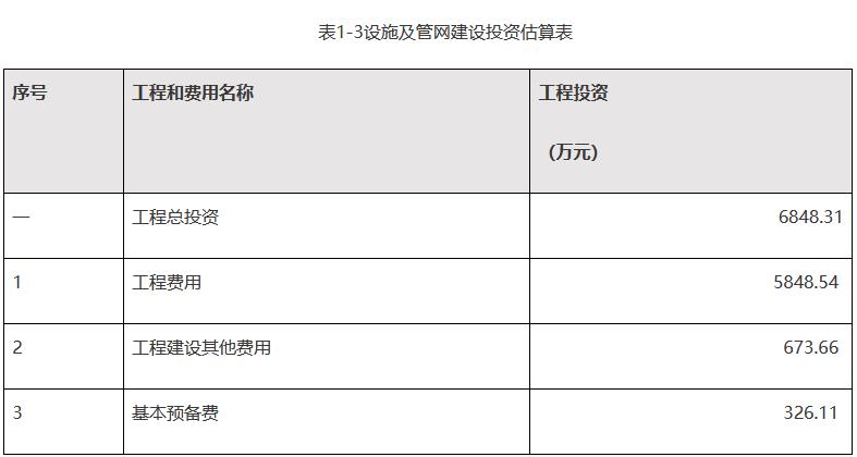 污水處理設備__全康環(huán)保QKEP