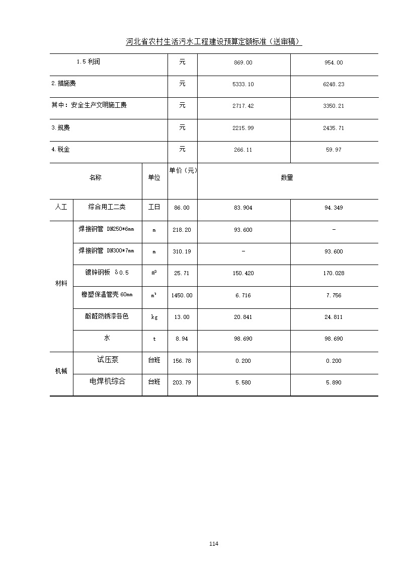 污水處理設備__全康環(huán)保QKEP