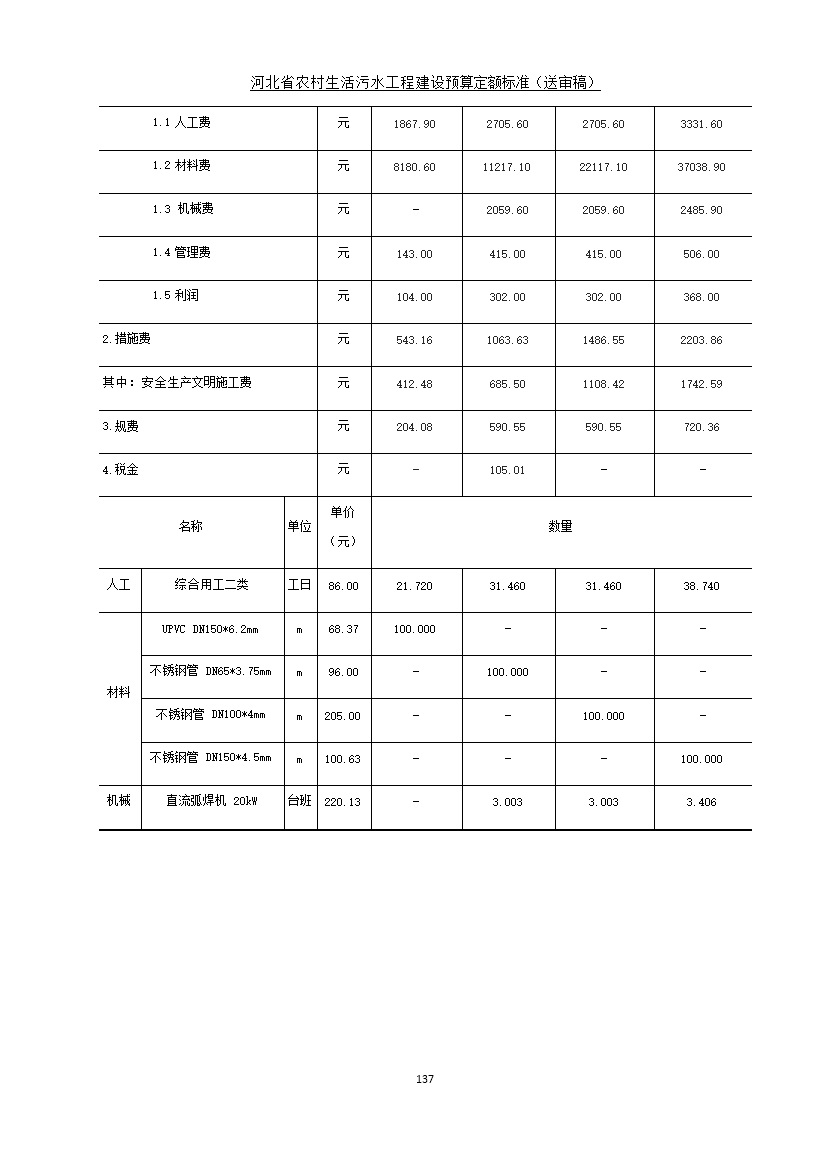 污水處理設備__全康環(huán)保QKEP