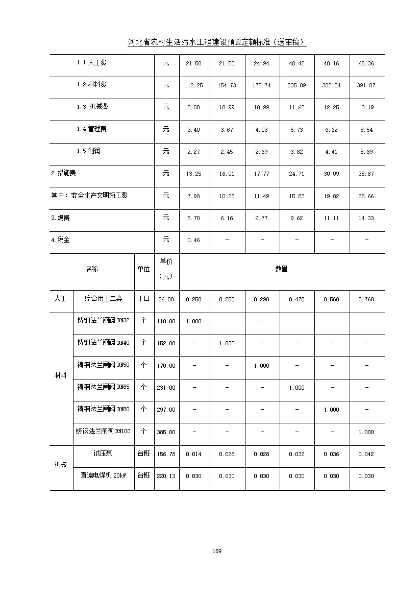 污水處理設備__全康環(huán)保QKEP