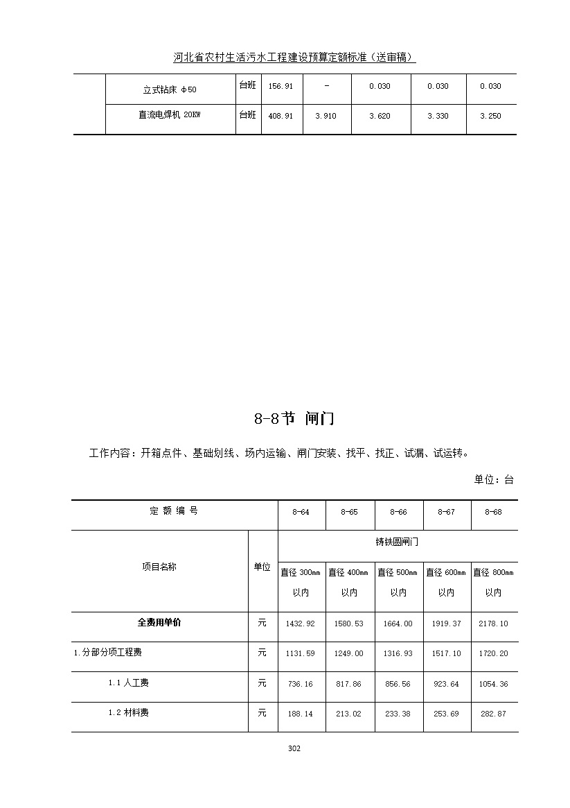 污水處理設備__全康環(huán)保QKEP