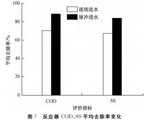 污水處理設備__全康環(huán)保QKEP