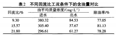 污水處理設備__全康環(huán)保QKEP