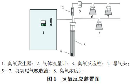 污水處理設備__全康環(huán)保QKEP