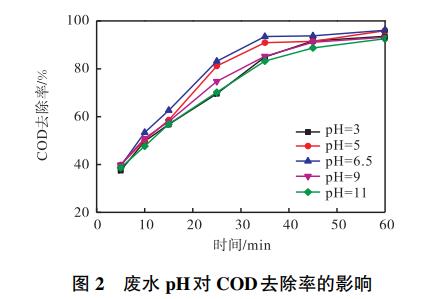 污水處理設備__全康環(huán)保QKEP