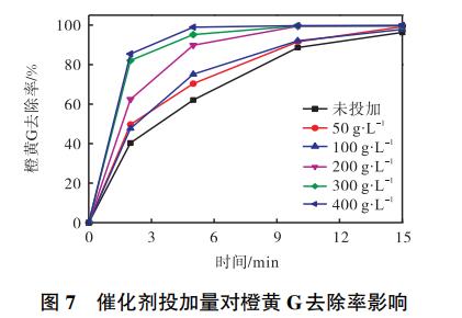 污水處理設備__全康環(huán)保QKEP