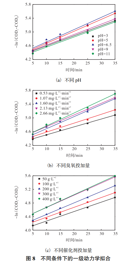 污水處理設備__全康環(huán)保QKEP