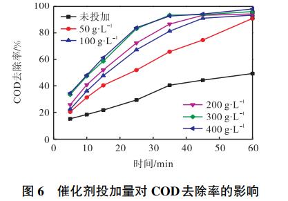 污水處理設備__全康環(huán)保QKEP
