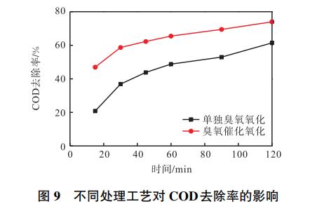 污水處理設備__全康環(huán)保QKEP