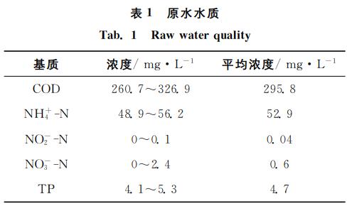 污水處理設備__全康環(huán)保QKEP