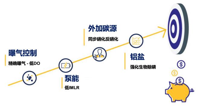 污水處理設備__全康環(huán)保QKEP