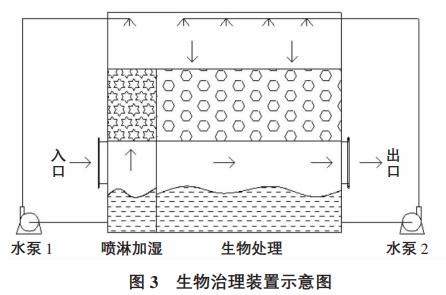 污水處理設備__全康環(huán)保QKEP