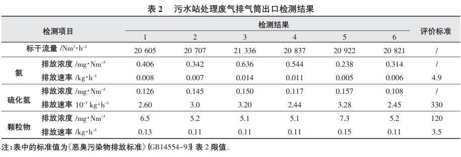 污水處理設備__全康環(huán)保QKEP
