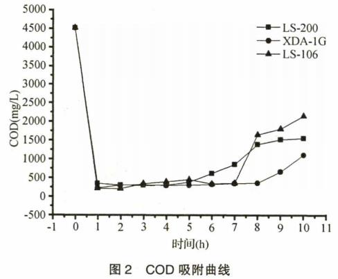 污水處理設備__全康環(huán)保QKEP