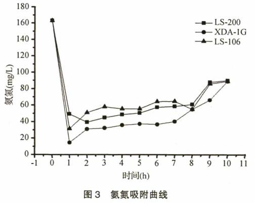 污水處理設備__全康環(huán)保QKEP