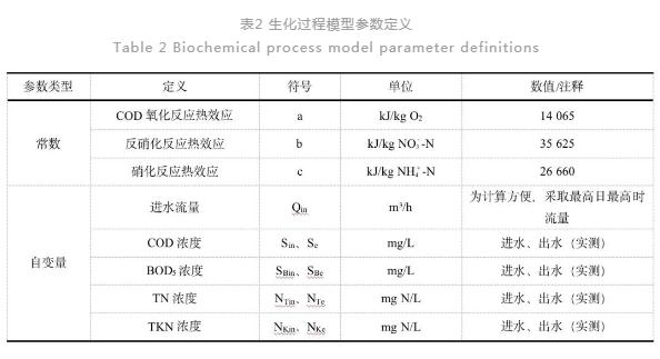 污水處理設備__全康環(huán)保QKEP