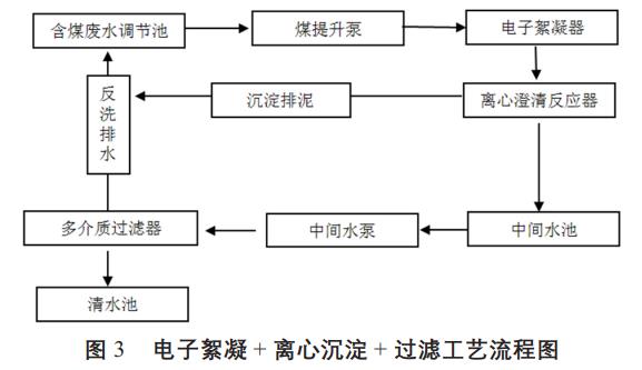 污水處理設備__全康環(huán)保QKEP