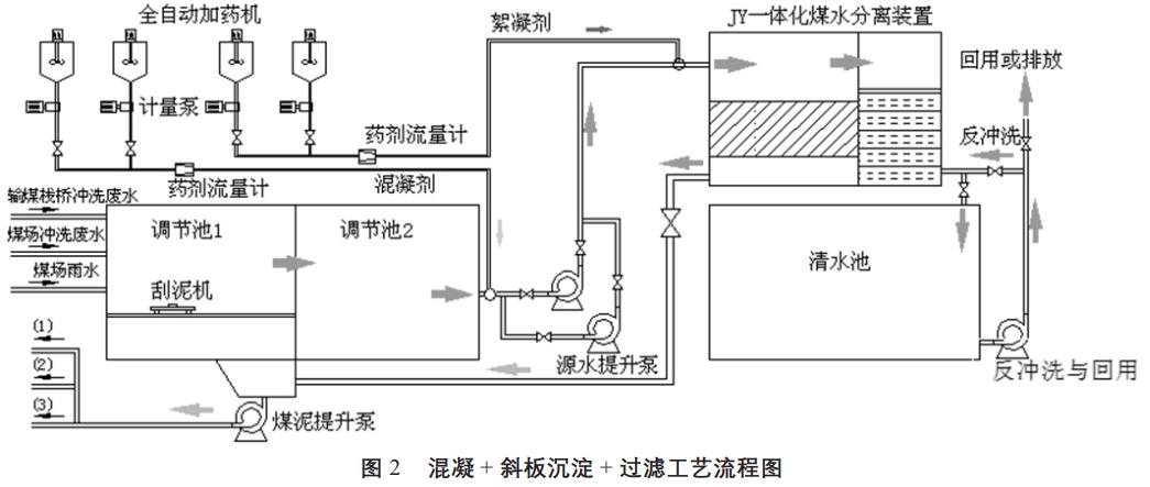 污水處理設備__全康環(huán)保QKEP