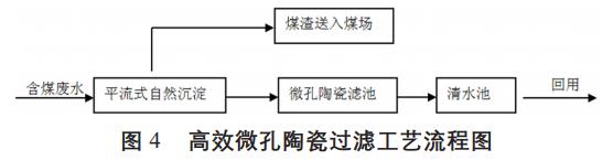 污水處理設備__全康環(huán)保QKEP