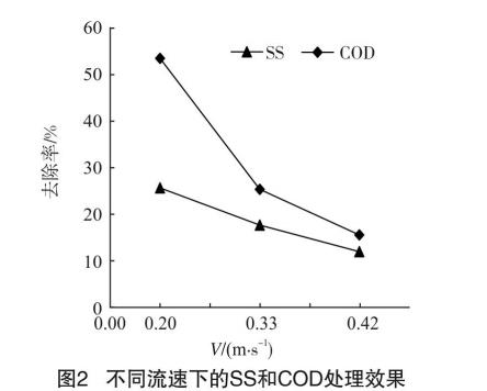 污水處理設備__全康環(huán)保QKEP