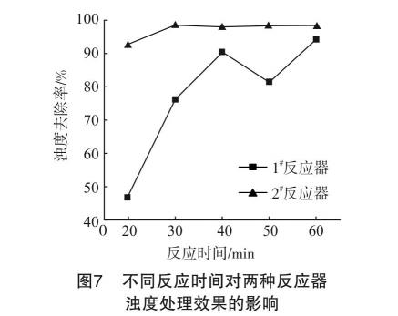 污水處理設備__全康環(huán)保QKEP