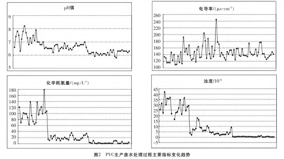 污水處理設備__全康環(huán)保QKEP