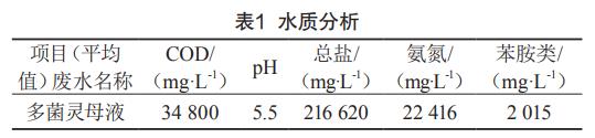 污水處理設備__全康環(huán)保QKEP