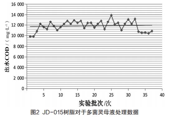 污水處理設備__全康環(huán)保QKEP