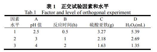 污水處理設備__全康環(huán)保QKEP
