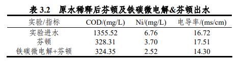 污水處理設備__全康環(huán)保QKEP