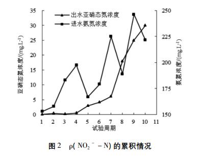 污水處理設備__全康環(huán)保QKEP
