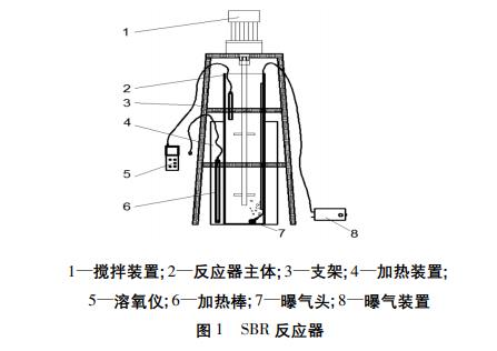 污水處理設備__全康環(huán)保QKEP