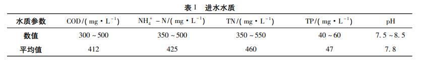 污水處理設備__全康環(huán)保QKEP