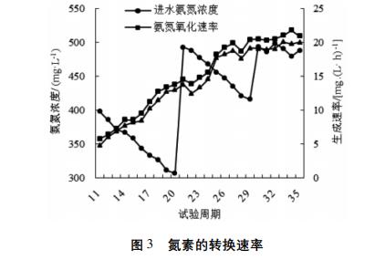 污水處理設備__全康環(huán)保QKEP