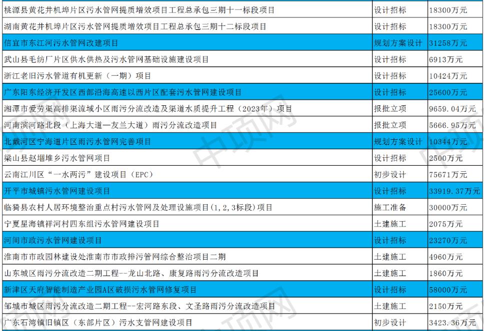 污水處理設備__全康環(huán)保QKEP