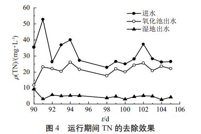 污水處理設備__全康環(huán)保QKEP
