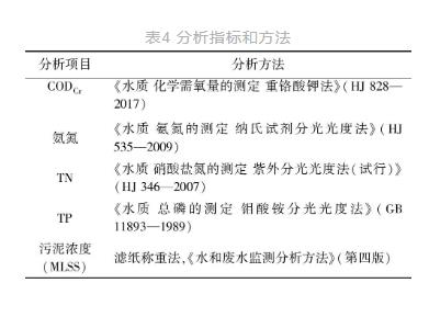 污水處理設備__全康環(huán)保QKEP