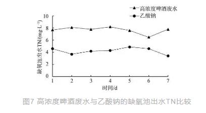 污水處理設備__全康環(huán)保QKEP