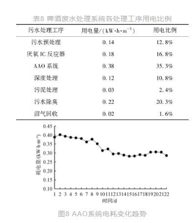 污水處理設備__全康環(huán)保QKEP