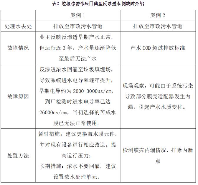 污水處理設備__全康環(huán)保QKEP
