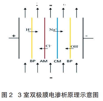 污水處理設備__全康環(huán)保QKEP