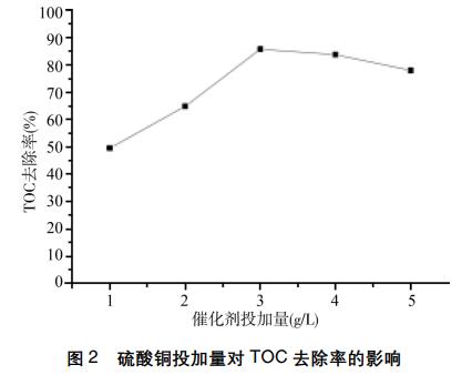 污水處理設備__全康環(huán)保QKEP