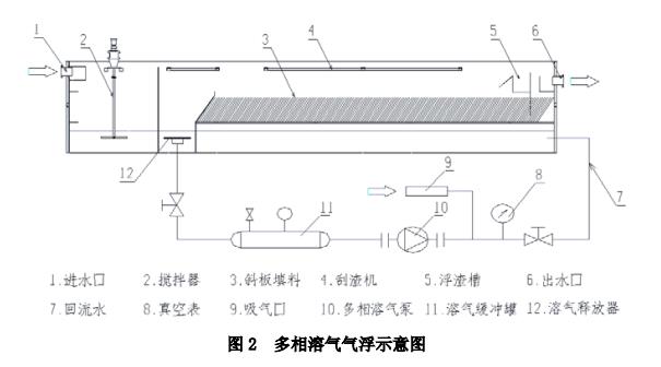 污水處理設備__全康環(huán)保QKEP