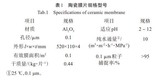 污水處理設備__全康環(huán)保QKEP