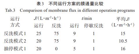 污水處理設備__全康環(huán)保QKEP