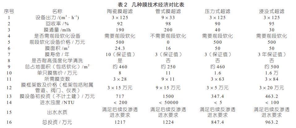 污水處理設備__全康環(huán)保QKEP