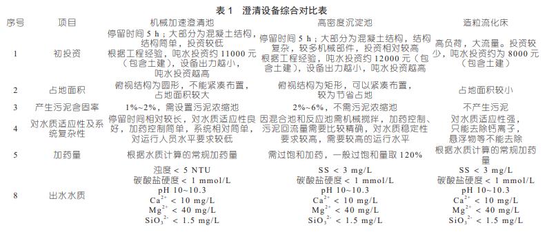 污水處理設備__全康環(huán)保QKEP